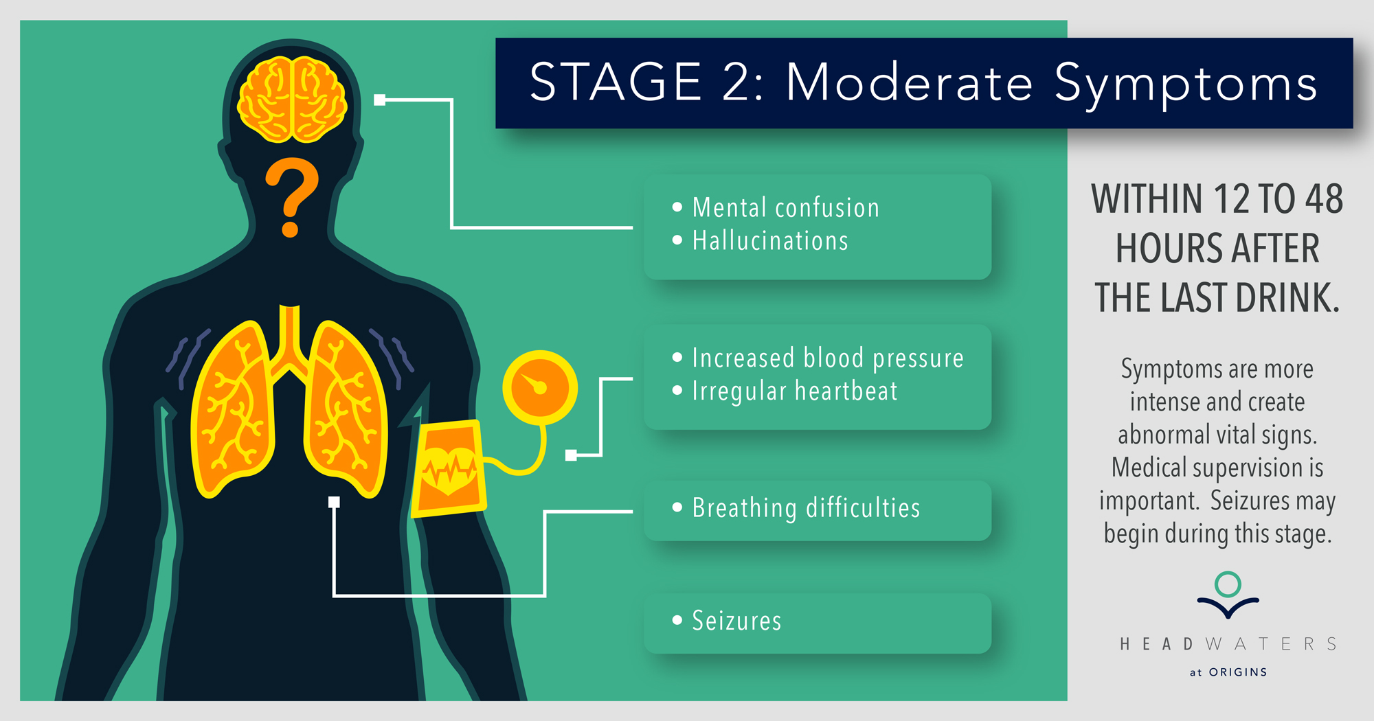 how-long-does-an-alcohol-withdrawal-last-headwaters-at-origins